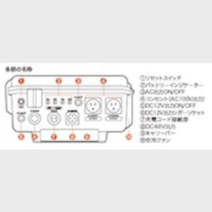 PVS-6000 - 画像 (2)
